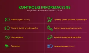 Kontrolki w samochodzie: co oznaczają? Kolory, symbole i szybka diagnoza