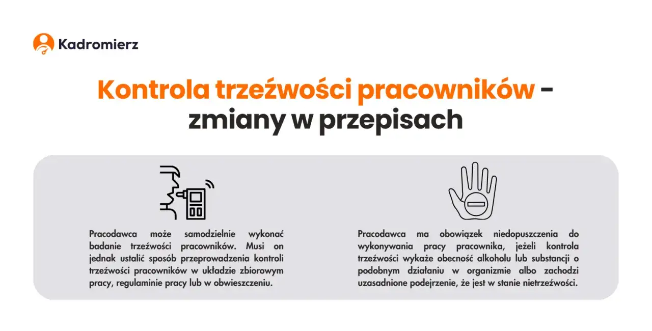 nowelizacja kodeksu pracy 2023 kontrola trzeźwości infografika
