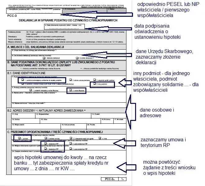 Formularz PCC-3 wypełniony