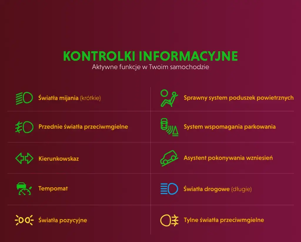 zielone i niebieskie kontrolki samochodowe